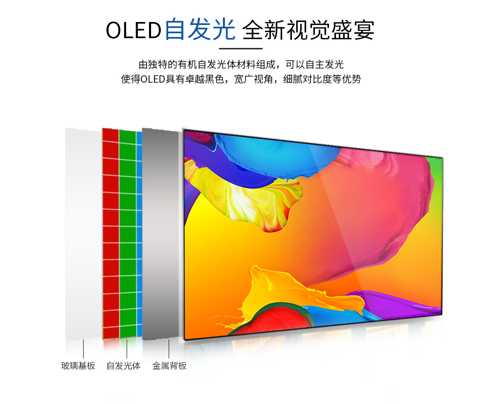 OLED双面屏产品介绍（3）.jpg