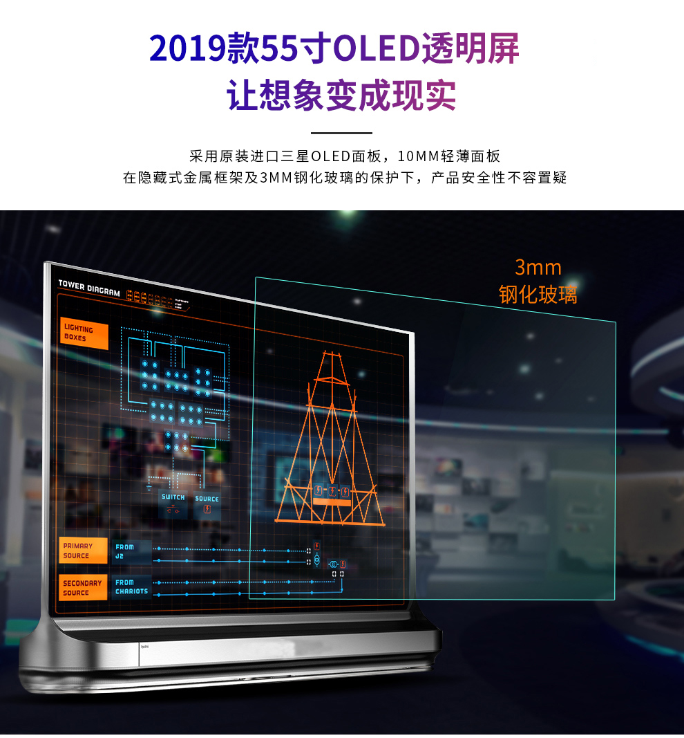 OLED透明屏产品介绍 (1).jpg