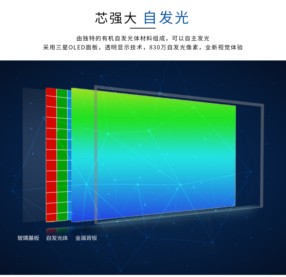 OLED透明屏产品介绍 (2).jpg