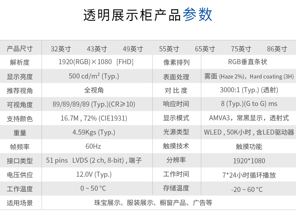 透明展示柜产品介绍（11）.jpg